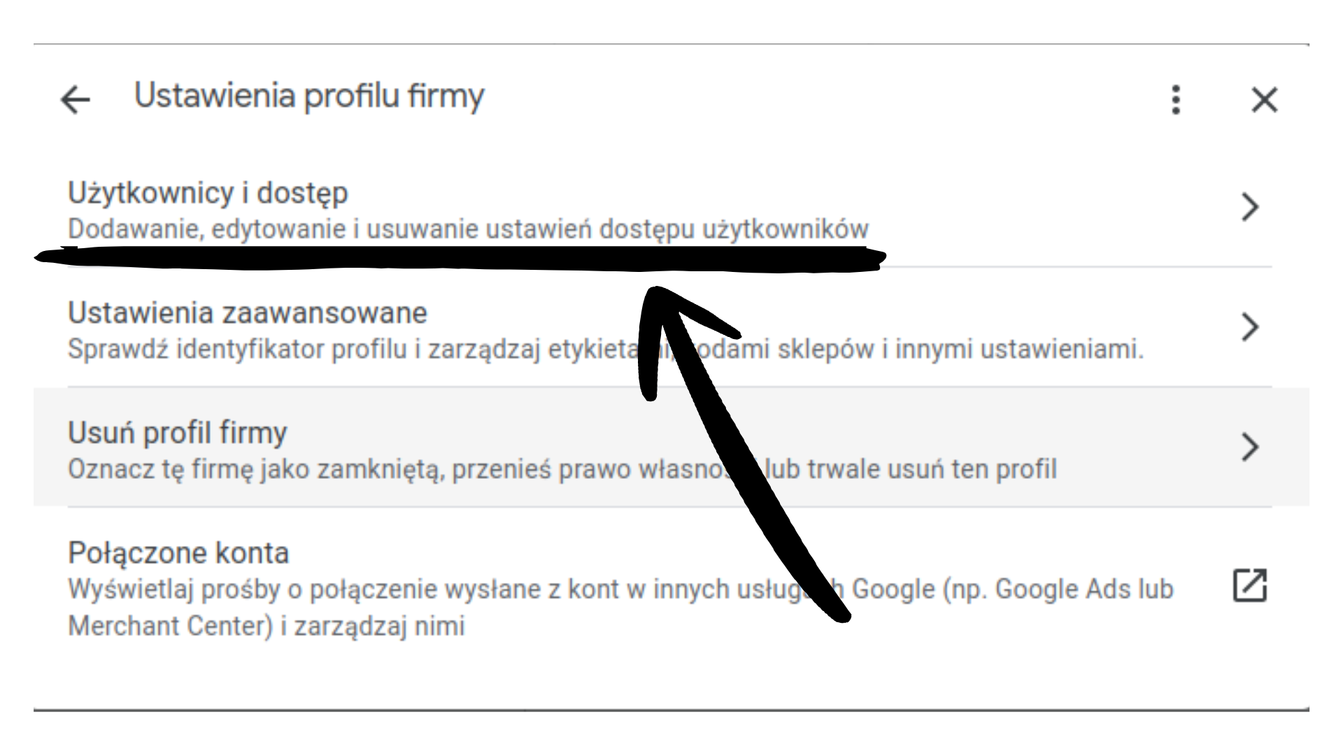 Sekcja Użytkownicy i dostęp